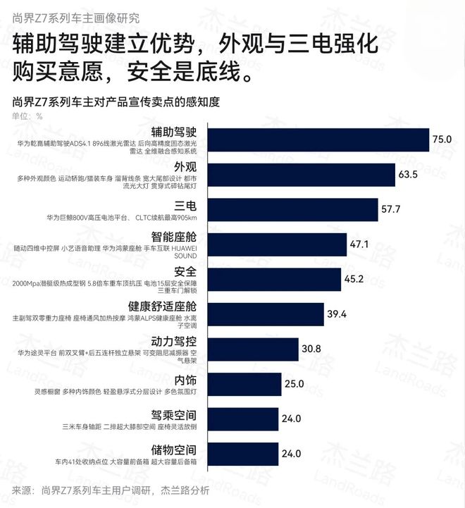 53分追平WNBA纪录 M.Mabrey等待全明星入场券