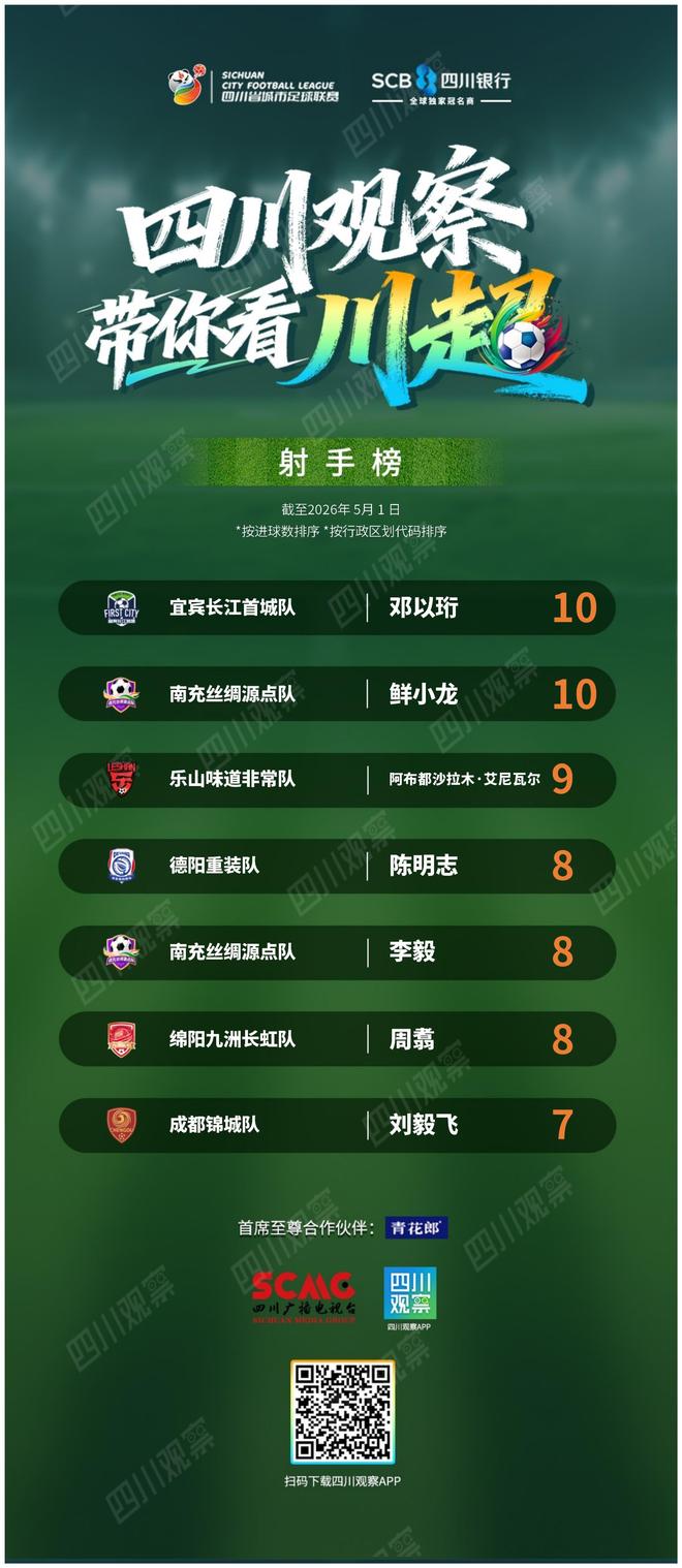 CBA重磅消息！山西为腾出顶薪名额将原帅交易到江苏男篮，北京广厦继续酝酿交易，辽宁小将新赛季升入一队，郭士强最新发声