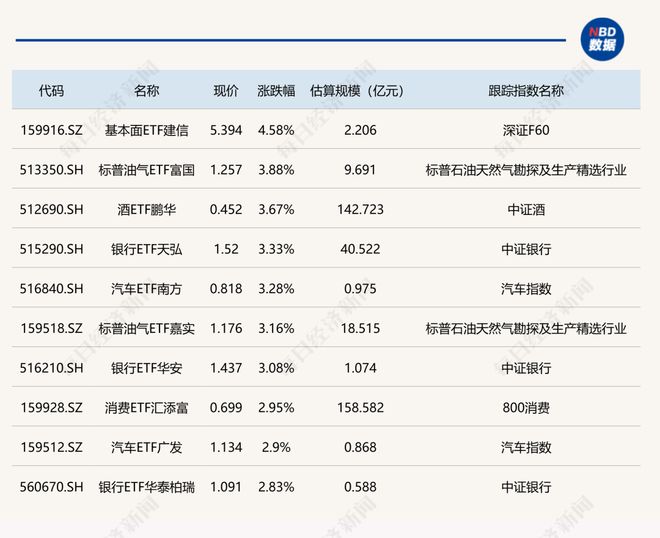 山东泰山全队奔赴上海客场，阿尔瓦罗复出集齐五外援，两大本土主力伤愈回归，唐田携谢文能出席发布会，主力门将王大雷继续缺阵