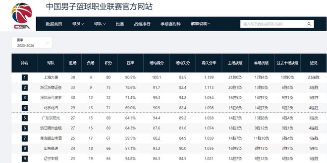 世界杯一鸣惊人!18岁边锋引米兰关注,伊布力荐,罗马竞争